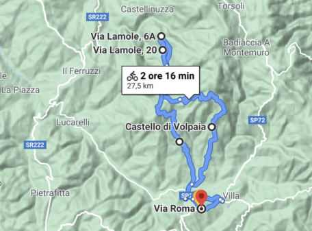 Bike-tour-Volpaia-Lamole